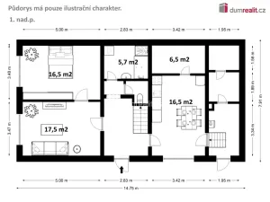 Prodej rodinného domu, Křemže, Náměstí, 220 m2