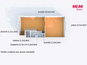 Prodej rodinného domu, Písek - Budějovické Předměstí, Na Houpačkách, 70 m2