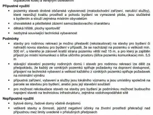 Prodej pozemku pro bydlení, Petrov, Na Hřebenech, 1281 m2