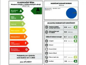 Pronájem bytu 2+kk, Brno - Maloměřice, Pod Kavkami, 47 m2