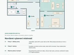 Prodej bytu 3+kk, Praha - Kbely, Martinická, 57 m2