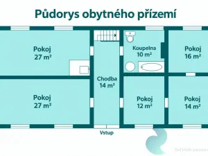 Prodej zemědělské usedlosti, Miličín - Nové Dvory, 121 m2