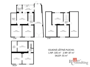 Prodej rodinného domu, Lanžhot, 160 m2