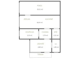 Prodej rodinného domu, Týnec nad Sázavou - Čakovice, 97 m2