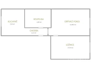 Prodej bytu 2+1, Trmice, Fügnerova, 43 m2