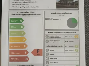 Prodej zemědělské usedlosti, Jičíněves - Labouň, 180 m2