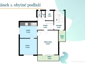 Prodej rodinného domu, České Budějovice, Jaselská, 193 m2