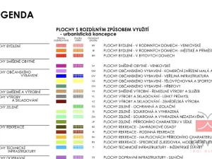 Prodej pozemku pro bydlení, Jiřice, 2561 m2