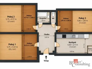 Prodej bytu 3+1, Praha - Smíchov, Kroftova, 96 m2