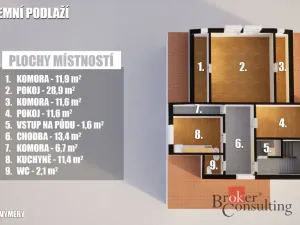 Prodej rodinného domu, Varnsdorf, Fügnerova, 375 m2