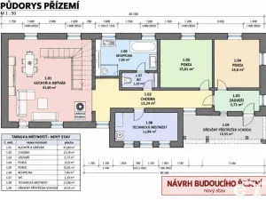 Prodej rodinného domu, Horní Radouň, 109 m2