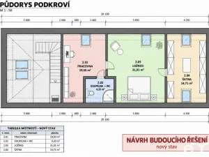Prodej rodinného domu, Horní Radouň, 109 m2