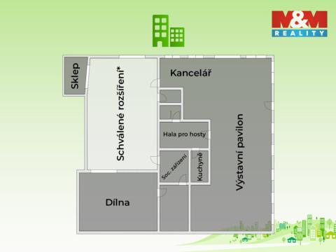 Prodej obchodního prostoru, Šarovy, 400 m2